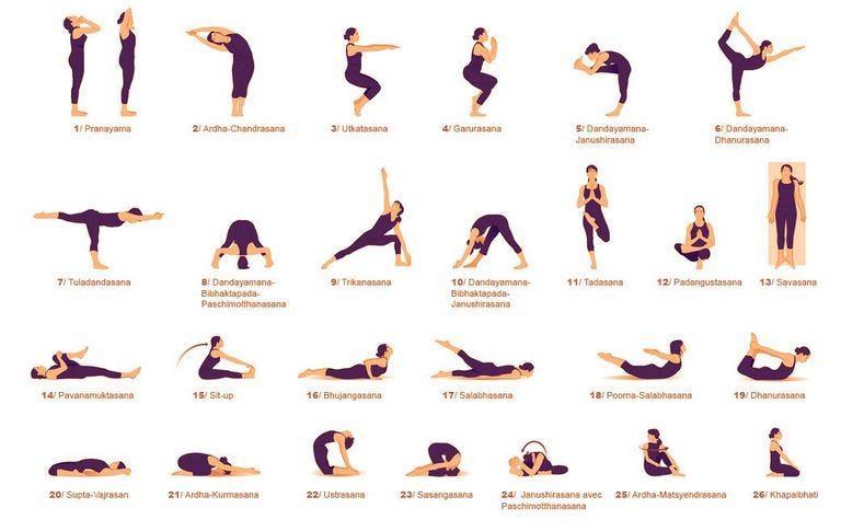 Bajar de peso con yoga bikram Bajar de peso con yoga bikram